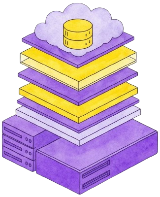 Software Development